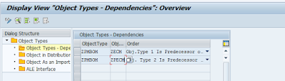 NW ABAP Integration Technology (ALE), ABAP Connectivity, ABAP Development, SAP ABAP Exam Prep