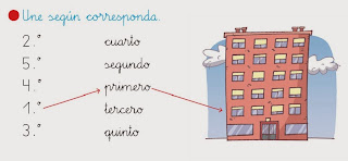 http://primerodecarlos.com/primerodecarlos.blogspot.com/marzo/numeros_ordinales_2.swf