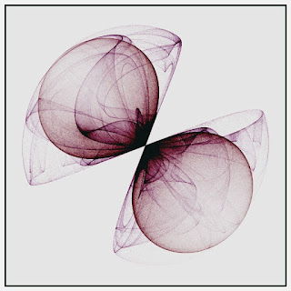 A creative coding that draws De Jong attractors on polar coordinates.