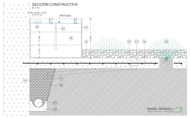 Proyectos de paisajismo, detalles constructivos, arquitectura paisaje, cómo diseñar un jardín, cómo hacer proyectos paisajismo