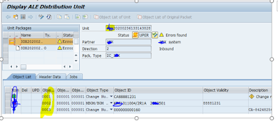 NW ABAP Integration Technology (ALE), ABAP Connectivity, ABAP Development, SAP ABAP Exam Prep