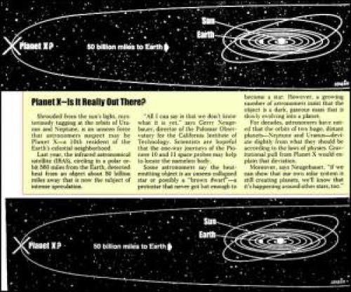 Planet X Christian Interpretation Of Nibiru Wormwood