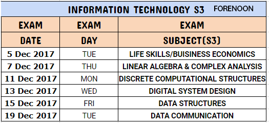 s3 information technology ktu subject wise timetable dec 2017