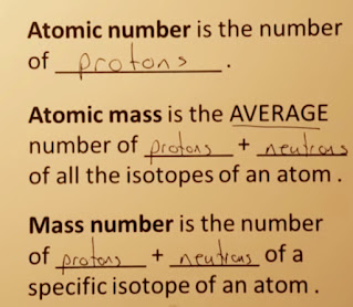 How Many Neutrons Does potassium Have?