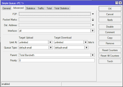 How to Manage Bandwidth in Mikrotik