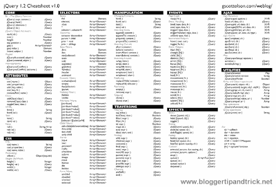 jQuery 1.2 Cheat Sheet