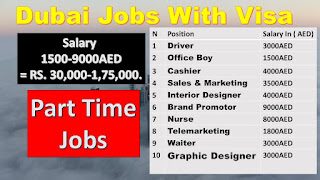  Part time jobs in dubai 2020 | Part time jobs in dubai for male & female |