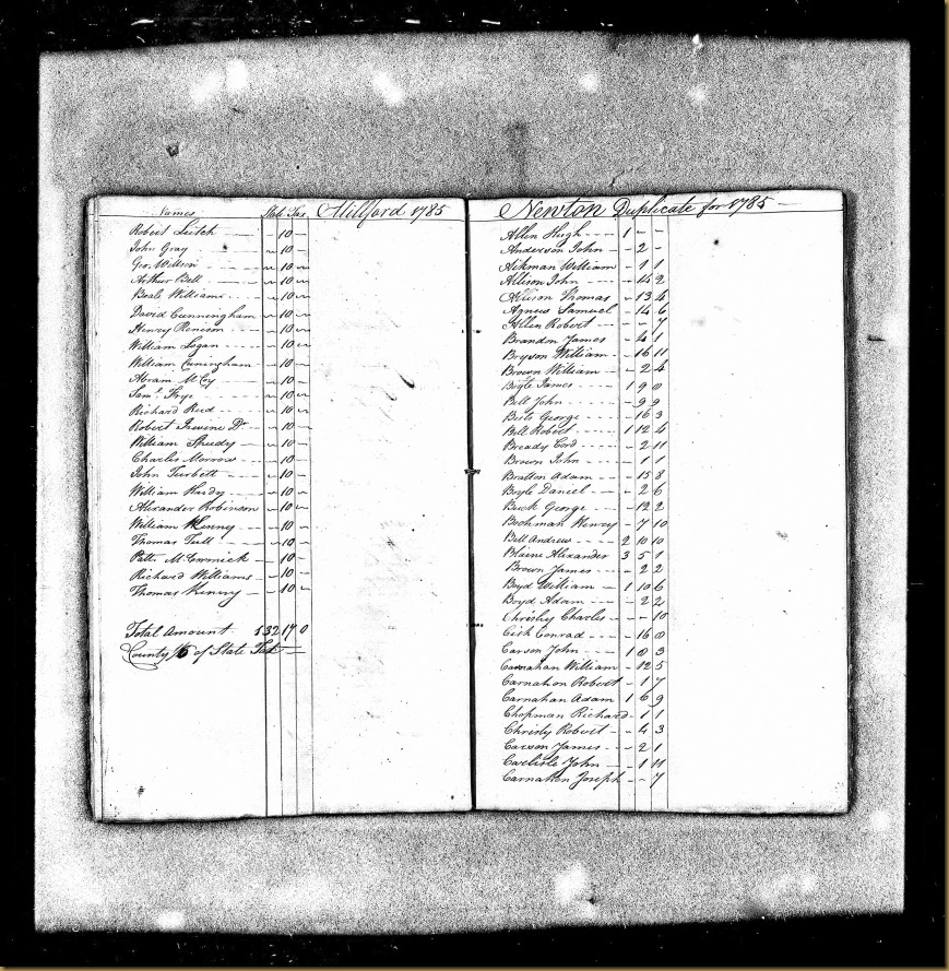 Pennsylvania, Tax and Exoneration, 1768-1801 pg 71