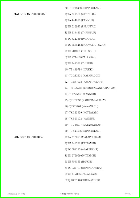 ONAM Thiruvonam Bumper Lottery Result 20-09-2023 (BR 93) | Kerala Bumper Lottery Result