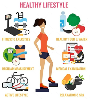 healthy lifestyle definition world health organization