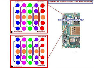 Jumper Nokia N91 Display