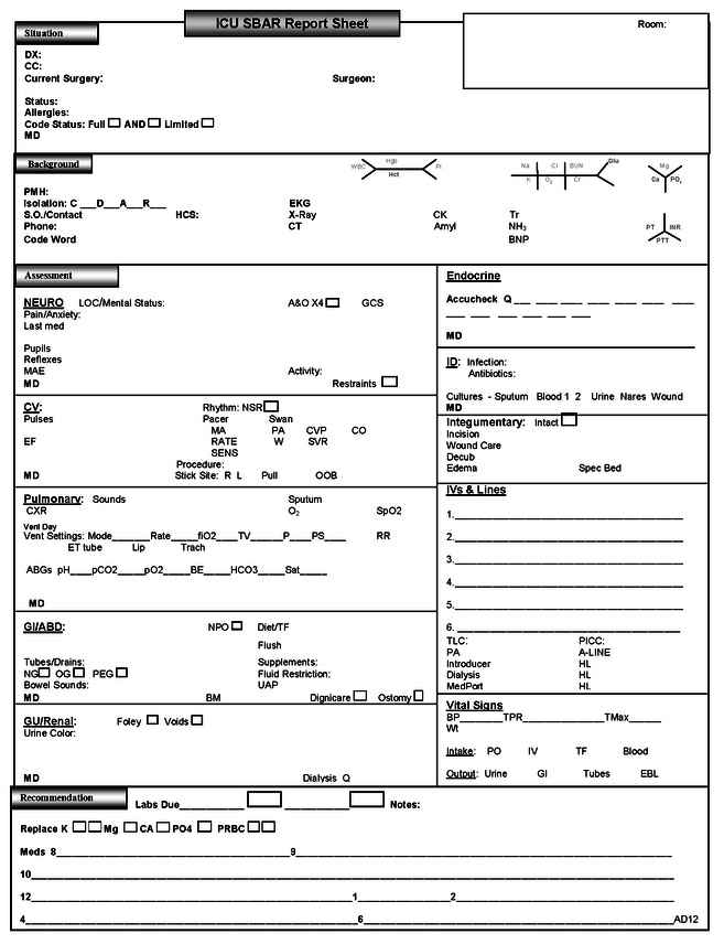 Nurse Nacole Nursing Resources Bedside Nursing Documentation Sheet Icu One Patient
