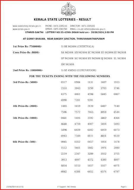 ss-429-live-sthree-sakthi-lottery-result-today-kerala-lotteries-results-20-08-2024-keralalotteryresults.info_page-0001