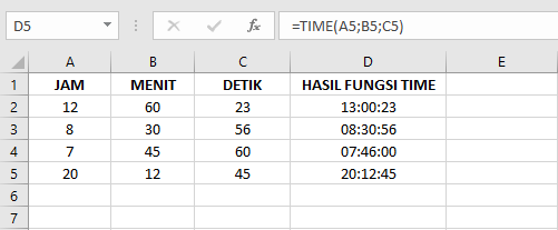 Tutorial dan Contoh dari Fungsi TIME pada Microsoft Excel