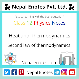 Class 12 Physics Second law of thermodynamics Notes