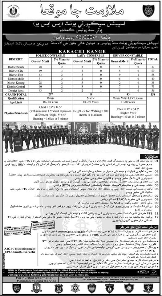  Jobs in SSU Sindh Police for Karachi, Hyderabad, Sukkur and Mirpurkhas range. 