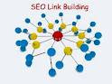 Cara Mendaftarkan Blog ke Backlink Otomatis