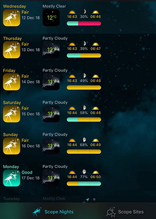 Weather observing forecast in Scope Nights screenshot (Source: Palmia Observatory)