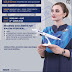 Air Blue Jobs 2023 | government jobs in pakistan today |