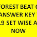  Manabadi AP Forest Beat Officer Answer Key 16 June 2019 Official Key download now here