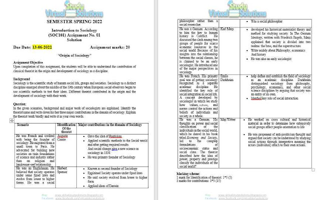 SOC101 Assignment 1 Solution Preview Spring 2022