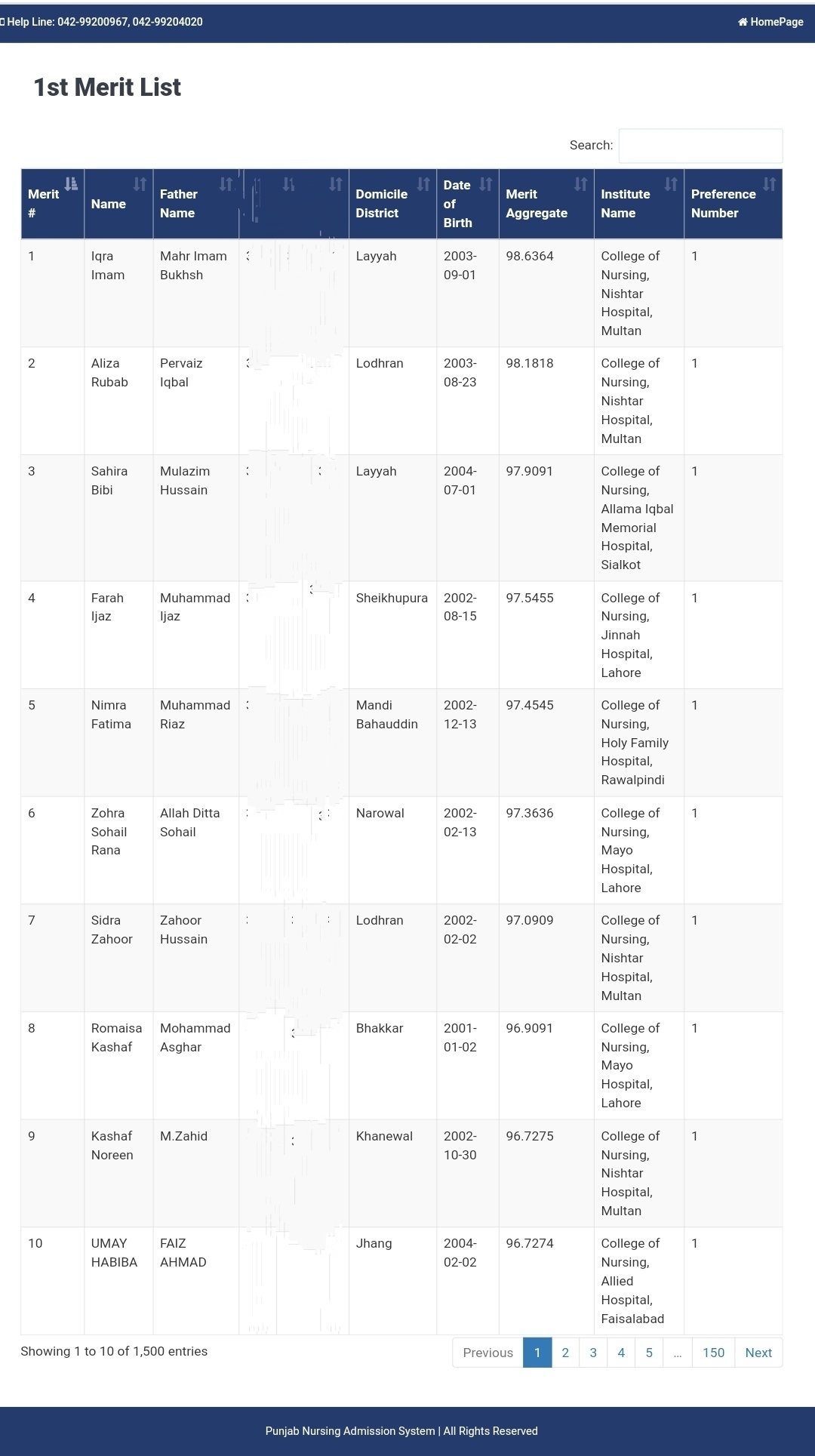 Punjab nursing admission systems merit list 2022, pna.punjab.gov.pk candidate list, pna.punjab.gov.pk portal, http //pna.punjab.gov.pk