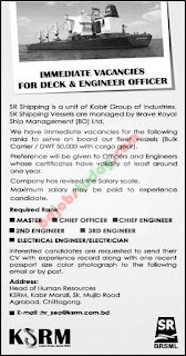  KABIR GROUP OF INDUSTRIES  Position : Electrical Engineer/Electrician