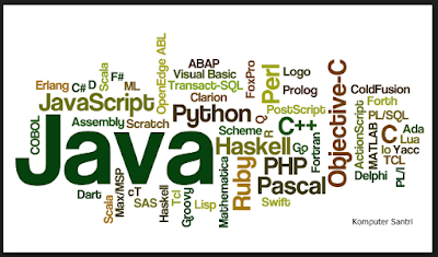 Jenis - Jenis dan Pengertian Bahasa Pemrograman
