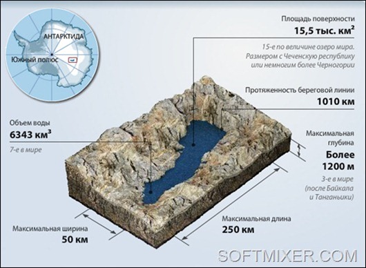 ozero-vostok_thumb[4]