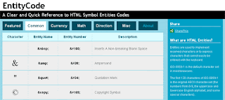 codice html per i caratteri speciali