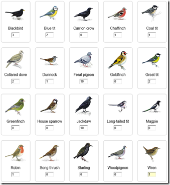 Garden Birdwatch