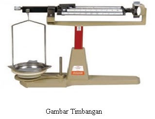 Blog Belajar IPA SMP Alat alat Laboratorium