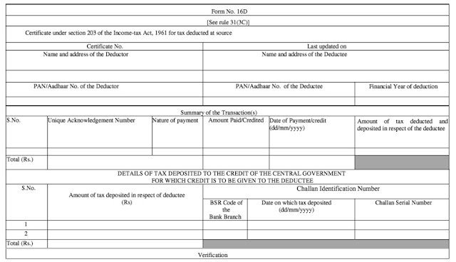 cbdt-notification-for-tds-challan-and-tds-return-under-194m-and-194n