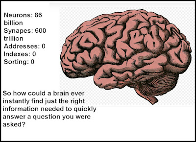 memory retrieval