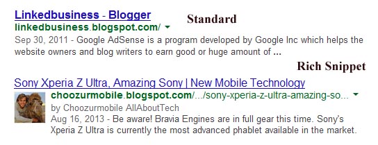 Google result showing author image near blog search result