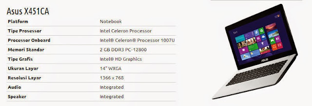 ASUS X451CA