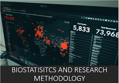 BIOSTATISITCS AND RESEARCH METHODOLOGY