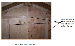 photos of How To Build A Shed Step By Step