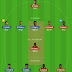 INDIA (IND) vs WEST INDIES (WI) 3rd ODI Dream 11 Prediction