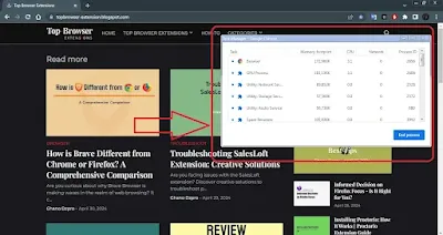 Chrome's Built-in Task Manager