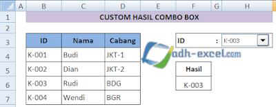 Custom Hasil Combo Box Excel