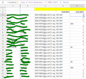 example to look up ID numbers