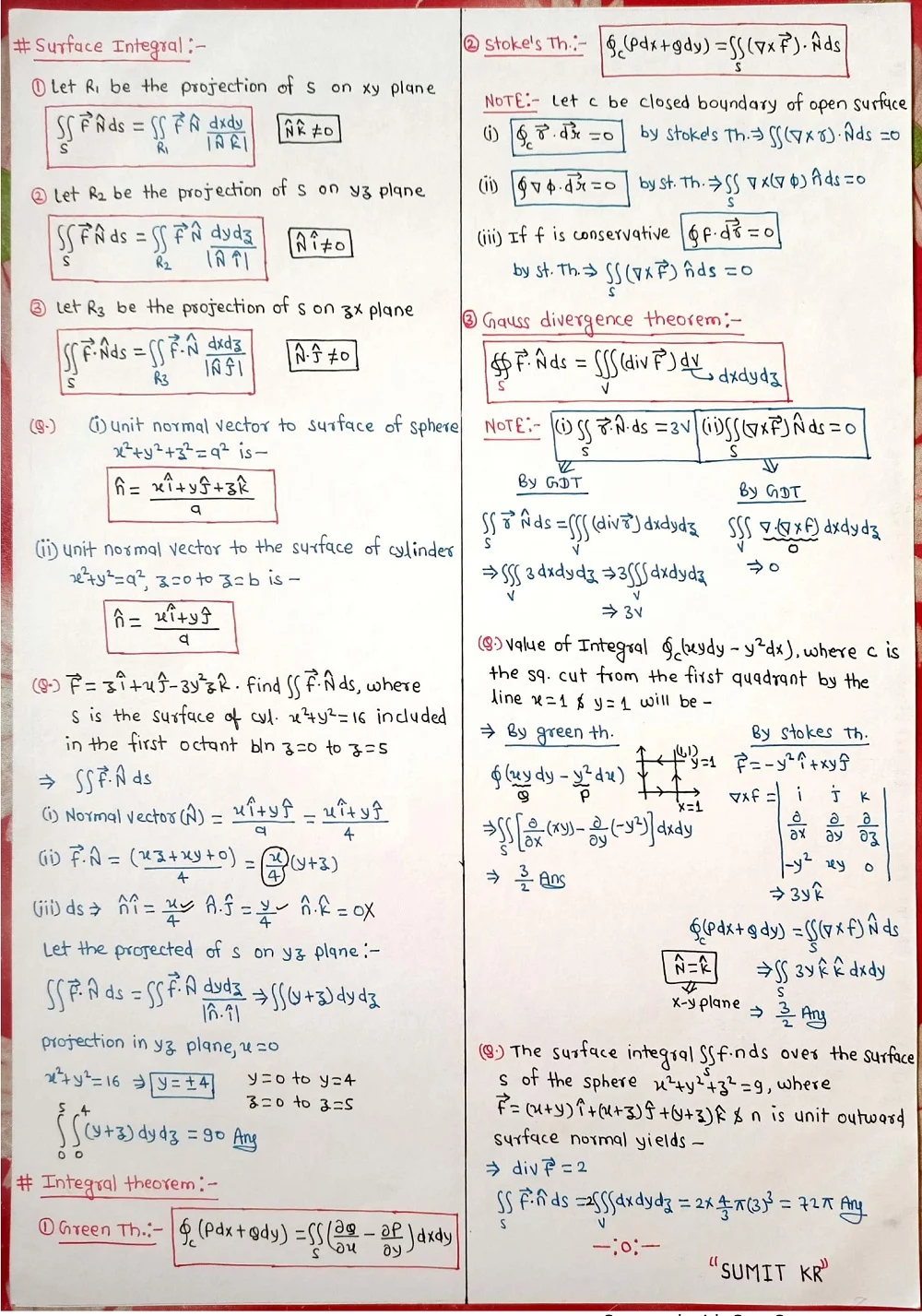 Math Formula - Short Notes 📚