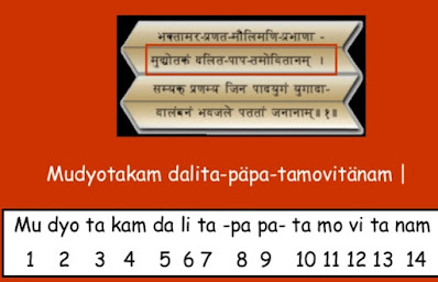 bhaktamar stotra lyrics,bhaktamar stotra meaning,bhaktamar stotra explanation, भक्तामर स्त्रोत ,mantra bhaktamar,images bhaktamar,jain bhaktamar,