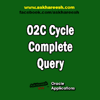 O2C Cycle Complete Query, www.askhareesh.com