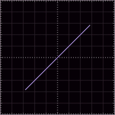 Lissajous-figuren-08 (© 2022 Jos Verstraten)