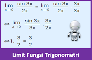 Contoh Soal Limit Fungsi Trigonometri dan Pembahasannya