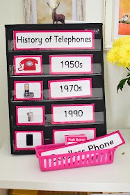 History of Telephones: Pocket Charts