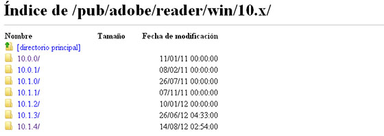 Descargar El Instalador Completo De Adobe Reader (Offline 