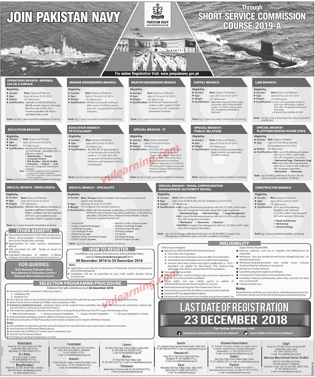 Join Pakistan Navy through Short Service Commission Course 2019-A Online Registration Latest